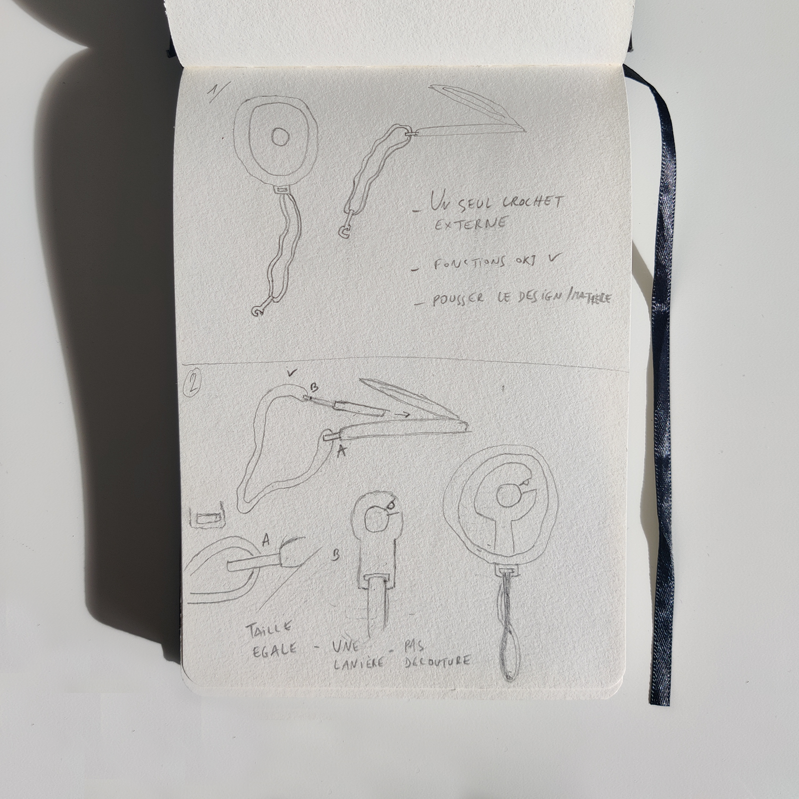 Premiers croquis de bigosur